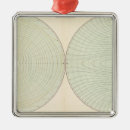 Search for meteorology ornaments Climate