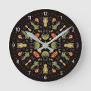 Search for chemistry clocks Teacher