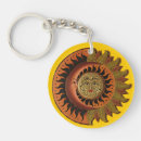 Search for cancun keychains Maya