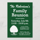 Search for genealogy tree family reunion invitations Party