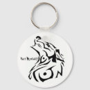 Search for packing keychains Wolf