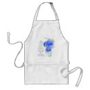 Search for scripture standard aprons Quote