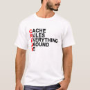 Recherche de cachette tshirts Tout