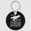 Search for extinct keychains Trex