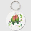 Search for faced keychains Parrot