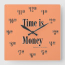 Search for time is money clocks Funny