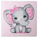 Search for polka dot tiles Cute