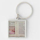 Search for rabbi keychains Hebrew