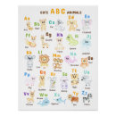 Recherche de décoration de crèche posters Abc