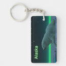 Search for packing keychains Arctic