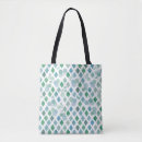 Recherche de bannière sacs Bleu