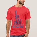 Search for axe throwing gifts Logger