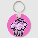 Search for pink cloud keychains Cute