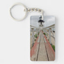 Search for seashore rectangular keychains Coast
