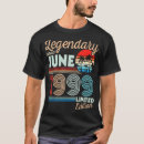 Search for 1999 tshirts Happy