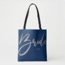 Recherche de bride tote bags Script