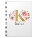 Search for monogram k Chic