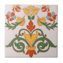 Search for swedish tiles Anniversary