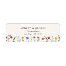 Search for spring butterfly return address labels Botanical