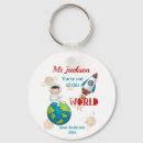 Search for out of this world keychains Planet