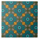 Search for doodle tiles Pattern