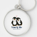 Search for always and forever keychains Friends