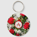 Search for festivities keychains Modern