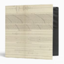Search for 1906 binders California