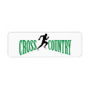 Search for runner return address labels Fitness