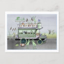 Search for froggie postcards Frogs