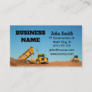Recherche de chantier de construction cartes visite Travail