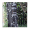 Search for fence tiles Travel