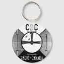 Search for retro keychains Cbc