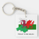 Recherche de dragon gallois porteclés Pour tous