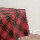 Search for buffalo plaid tablecloths Tartan