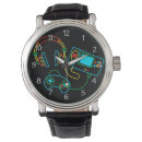 Search for controller watches Geek