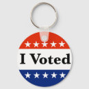 Search for i party keychains Politics
