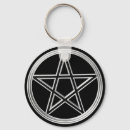 Search for pentagram keychains Symbol