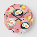 Recherche de oeufs au plat horloges Petit déjeuner