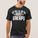 Recherche de kakapo tshirts À propos
