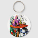 Search for hookah keychains Wonderland