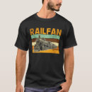 Search for railfan tshirts Model