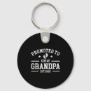 Search for 2026 keychains 026 new