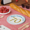 Search for happy birthday plates For him