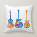 Recherche de guitare acoustique coussins Classique