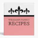 Recherche de fleur de lis rose Girly