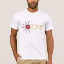 Search for green movement tshirts Environmentalist