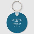 Search for valentinesday keychains Date night