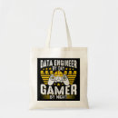 Recherche de dnd sacs D20