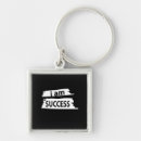 Search for determination keychains Positivity
